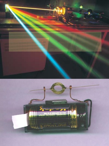 Φασματοσκόπιο