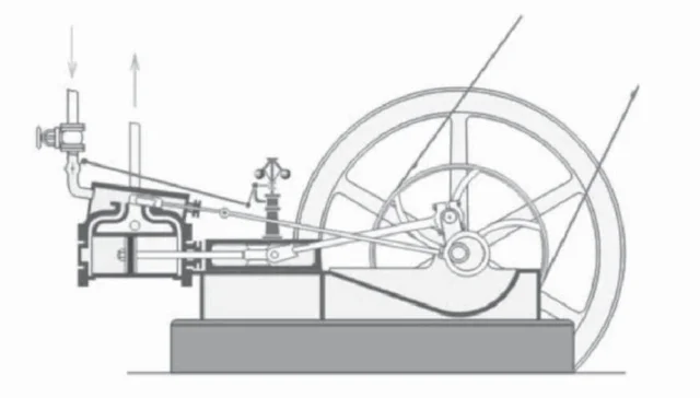 James Watt patentó la máquina de vapor