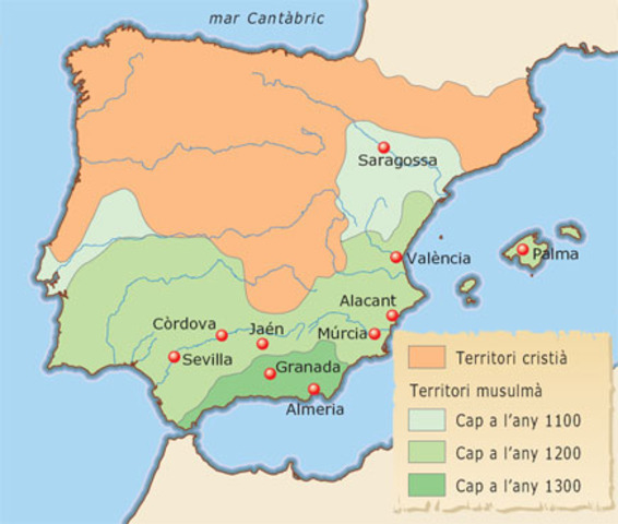 Batalla de Las Navas de Tolosa