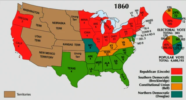 Election of 1860