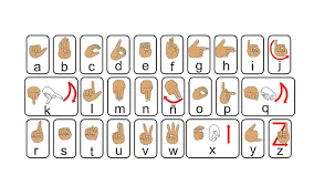 Lenguaje de señas. (1755)