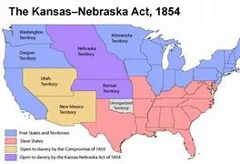 Kansas Nebraska Act