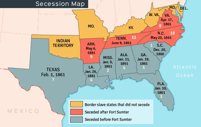 Secession