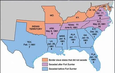 Secession