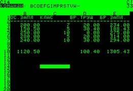 VisiCalc