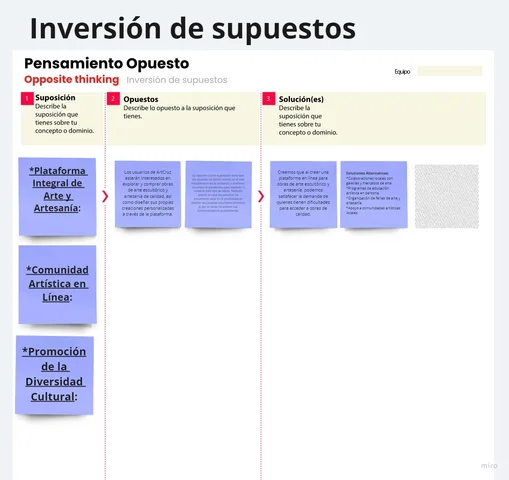 Inversion de Supuesto