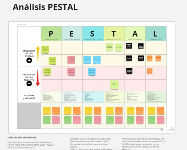 Pestal