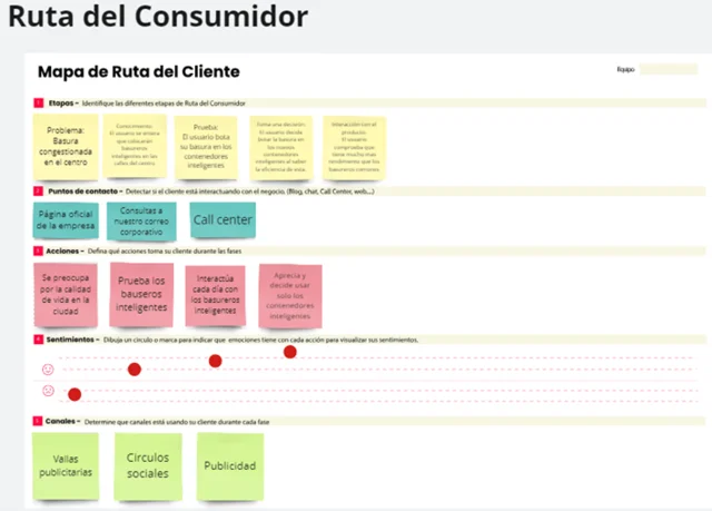 Ruta del consumidor