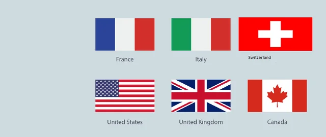 the top five global destinations