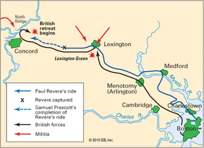 Battles of Lexington and Concord