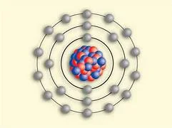 Modelo atómico de Niels Bohr