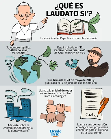 LAUDATO SI