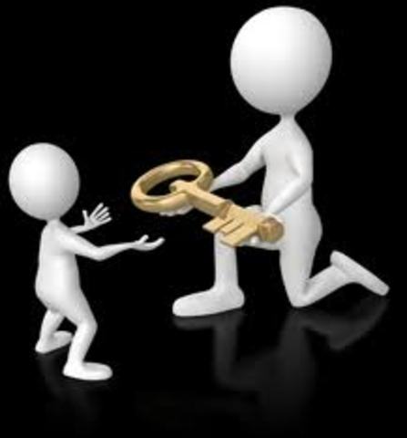 Hand down business to daughter