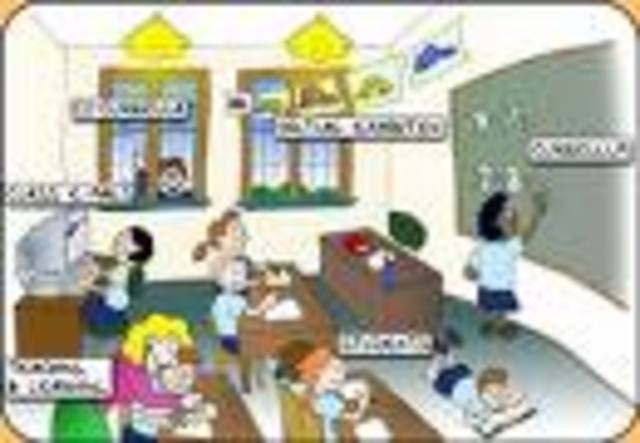 When I went into the worng class in high school