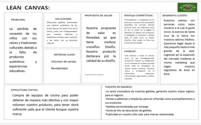 LEAN CANVAS