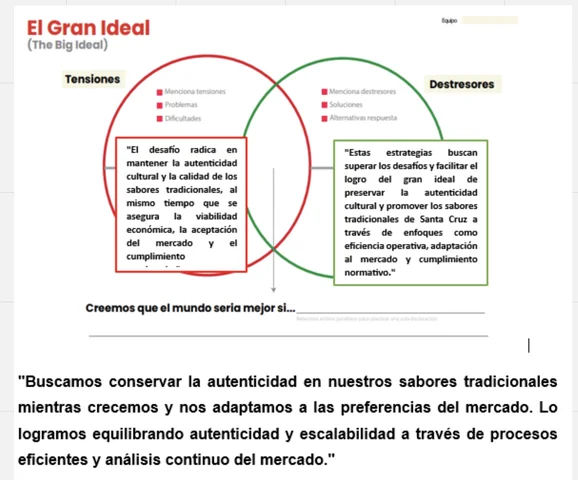 GRAN IDEAL