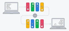 Protocolo TCP/IP