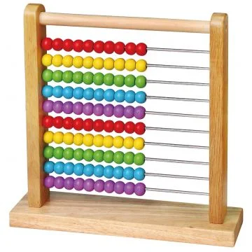 Invención del ábaco