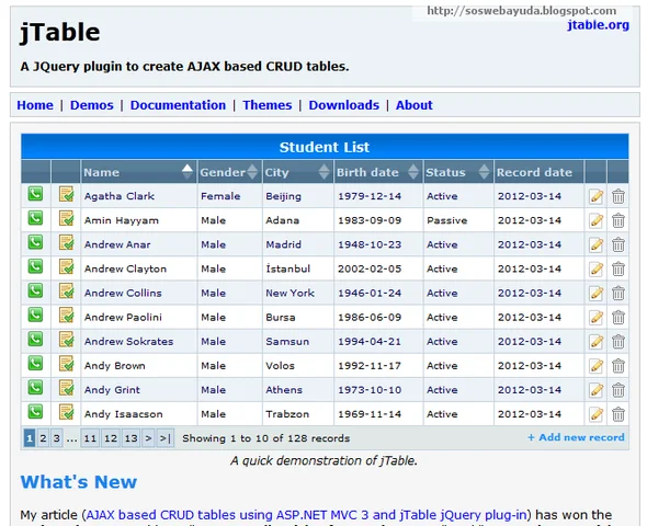 Diseño mediante tablas
