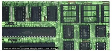 Tercera generación de ordenadores. Circuitos integrados