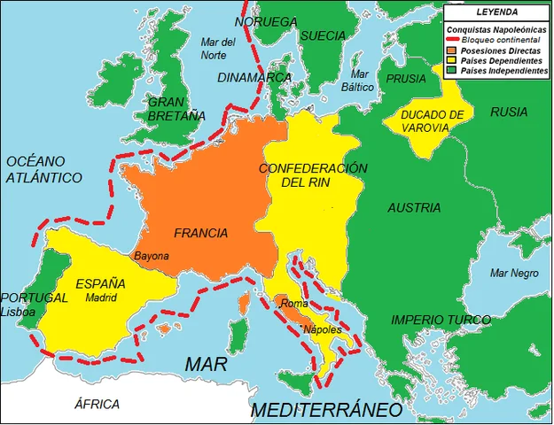 BLOQUEO CONTINENTAL A GRAN BRETAÑA