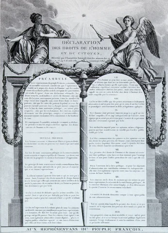 Declaration of the Rights of Man