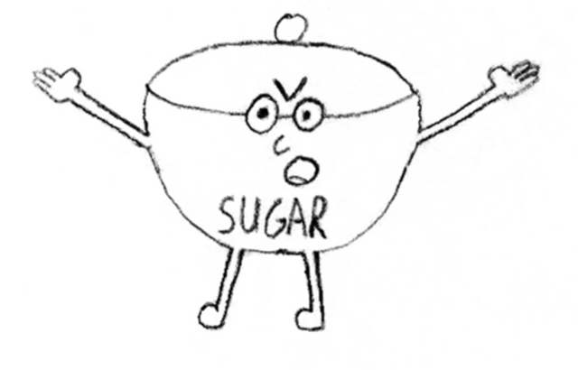 Sugar Act