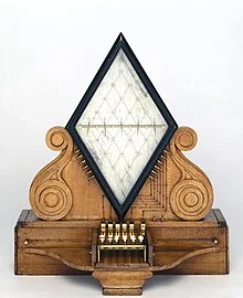 Invention du télégraphe