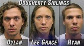 Timeline: The Dougherty Gang