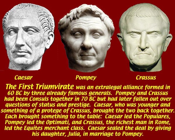 The First Triumvirate