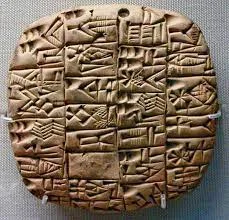 Invenció de l'escriptura