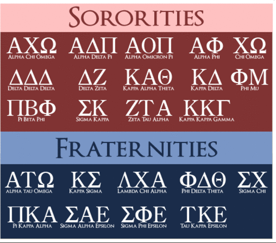 Join a Sorority