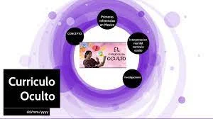 Currículo oculto en México