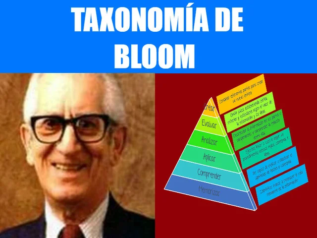 Benjamín Bloom (1913-1999)