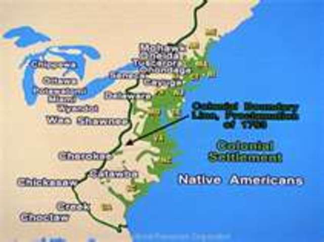 Proclamation Line of 1763