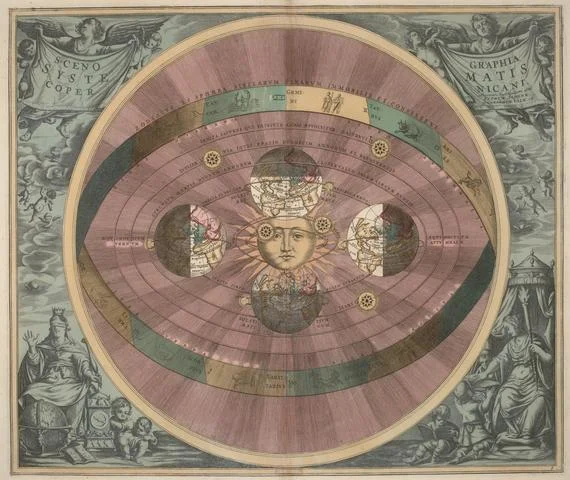 Teoría Heliocéntrica