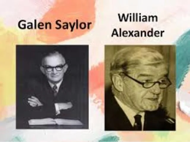 Modelo deductivo, lineal y prescriptivo / Saylor y Alexander