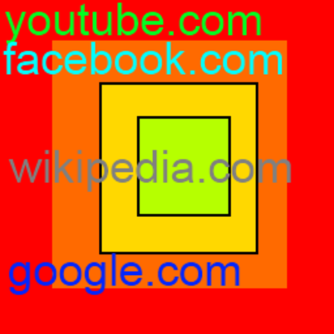 Domain name server introduceres