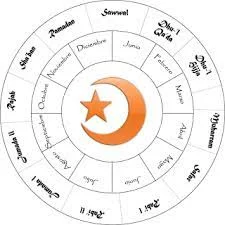 Calendario musulman
