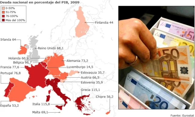 Persistencia de desafíos económicos y crisis de la deuda en la Eurozona