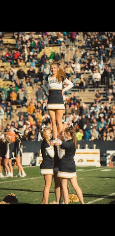 CU Boulder Performance