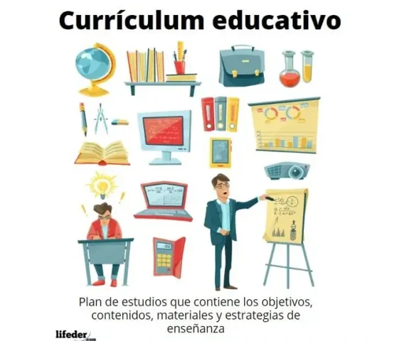 Currículo / Ley General de Educación