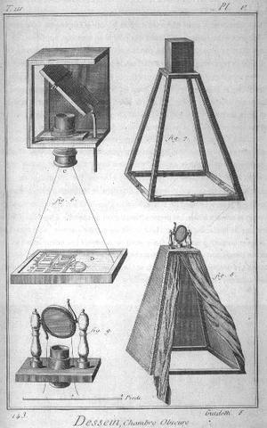 la camara oscura
