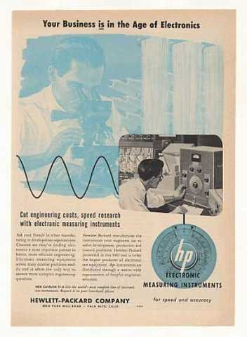 Electronic Measuring