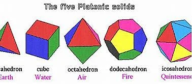 Plato