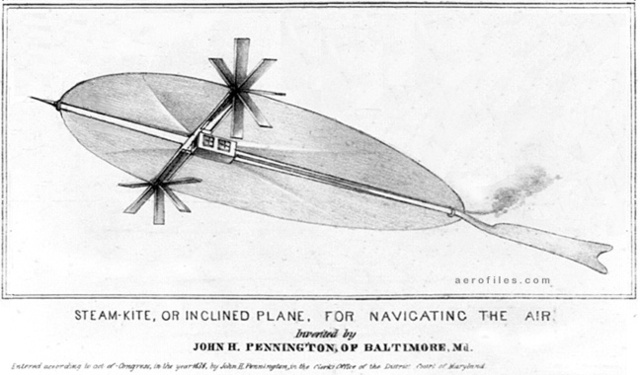 Powered flying machine Design