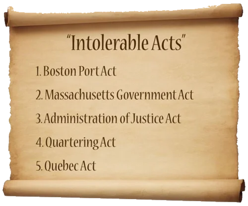 The Coercive Acts