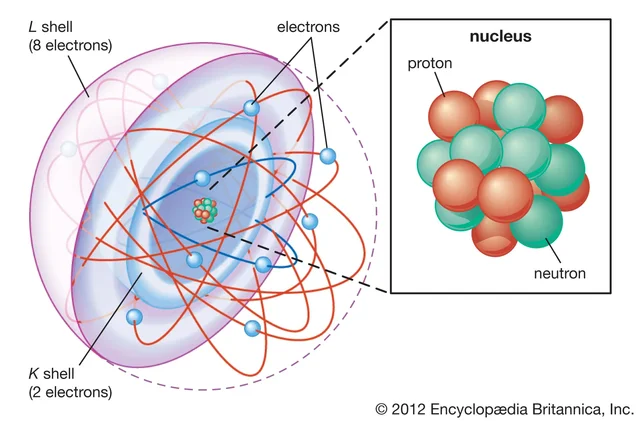 Democritus' atomic theory