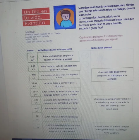 un día de vida del cliente