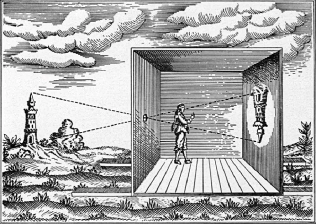 Càmera Obscura